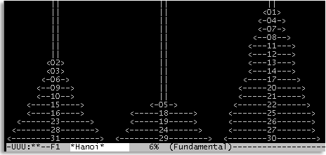 how to use terminal mac emacs