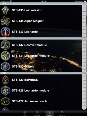 AstroApp Space Shuttle Crew